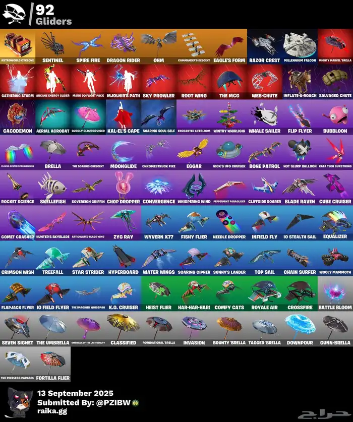 حساب فورت نايت ( انباع الله يبارك له ) 4