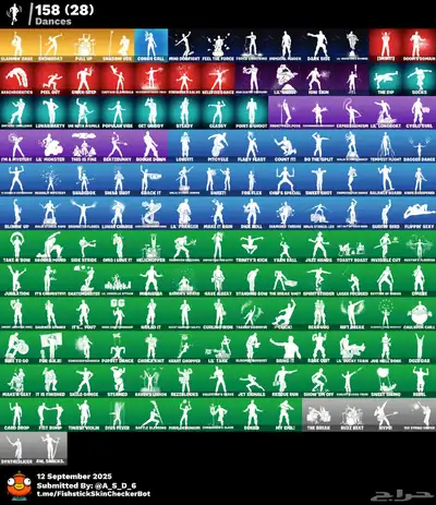 حساب فورت عرق index
