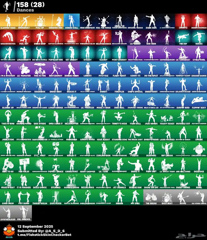 حساب فورت عرق 3