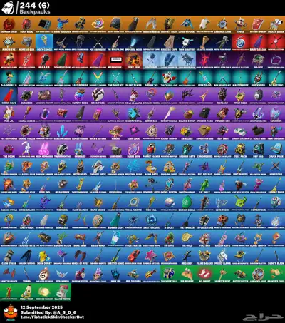 حساب فورت عرق index