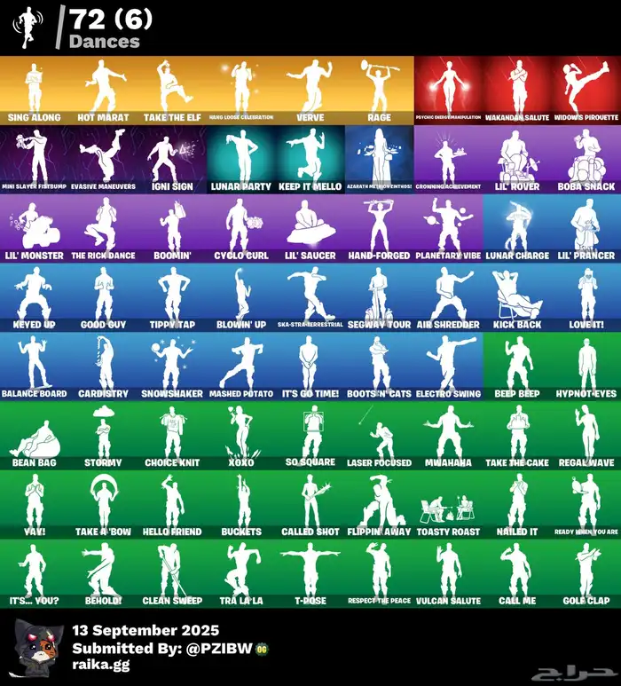 حساب فورت نايت ( انباع الله يبارك له ) 5