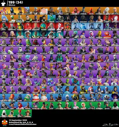 حساب فورت عرق index