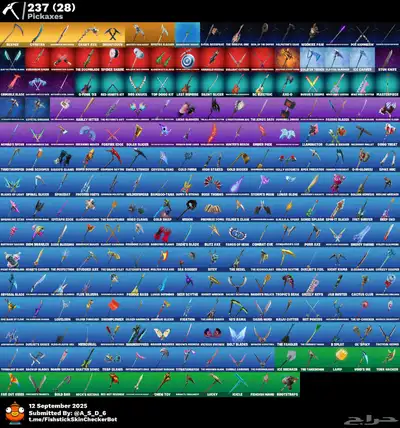 حساب فورت عرق index