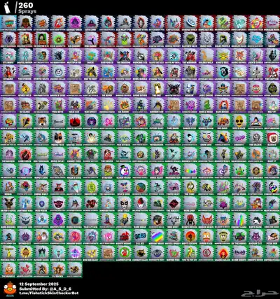 حساب فورت عرق index