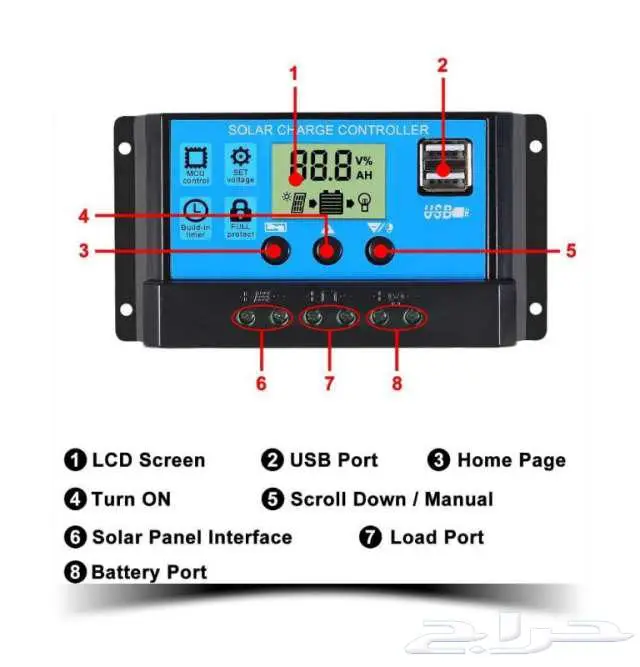 منظم شحن الطاقة الشمسية A10 4
