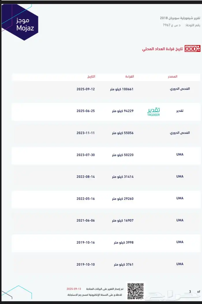 تاهو 2018 طويل بحالة الوكالة 62