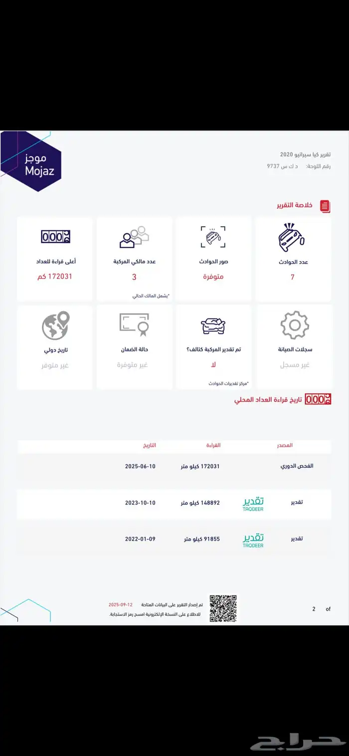 كيا سيراتو 2020 6