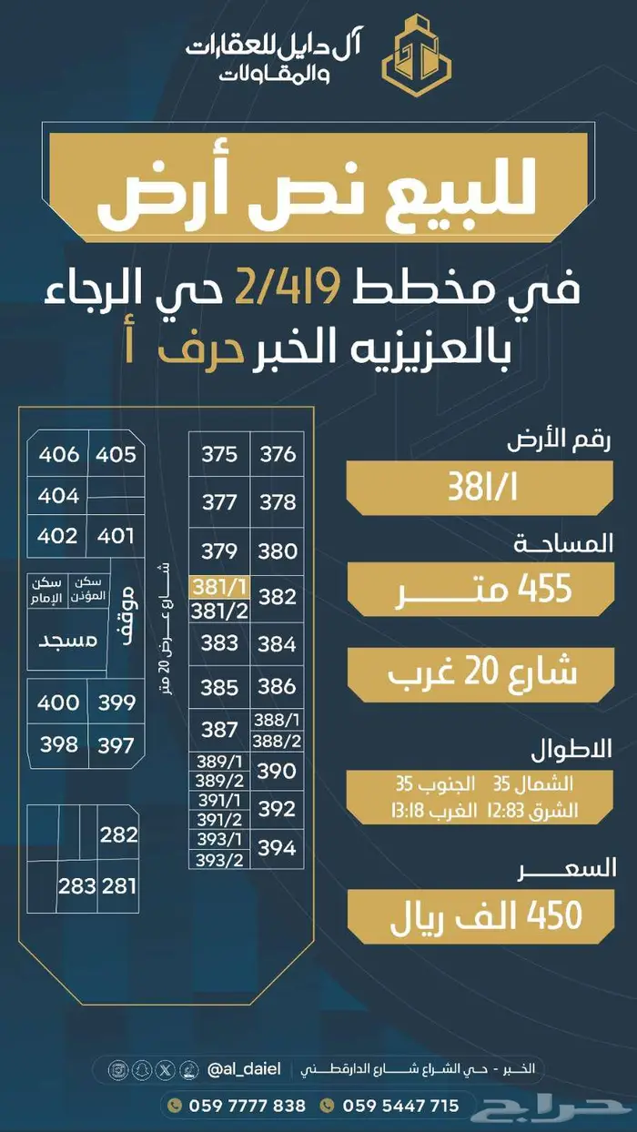 يوجد 55 قطعه للبيع مخططات مختلفه بجميع مخططات العزيزيه 10