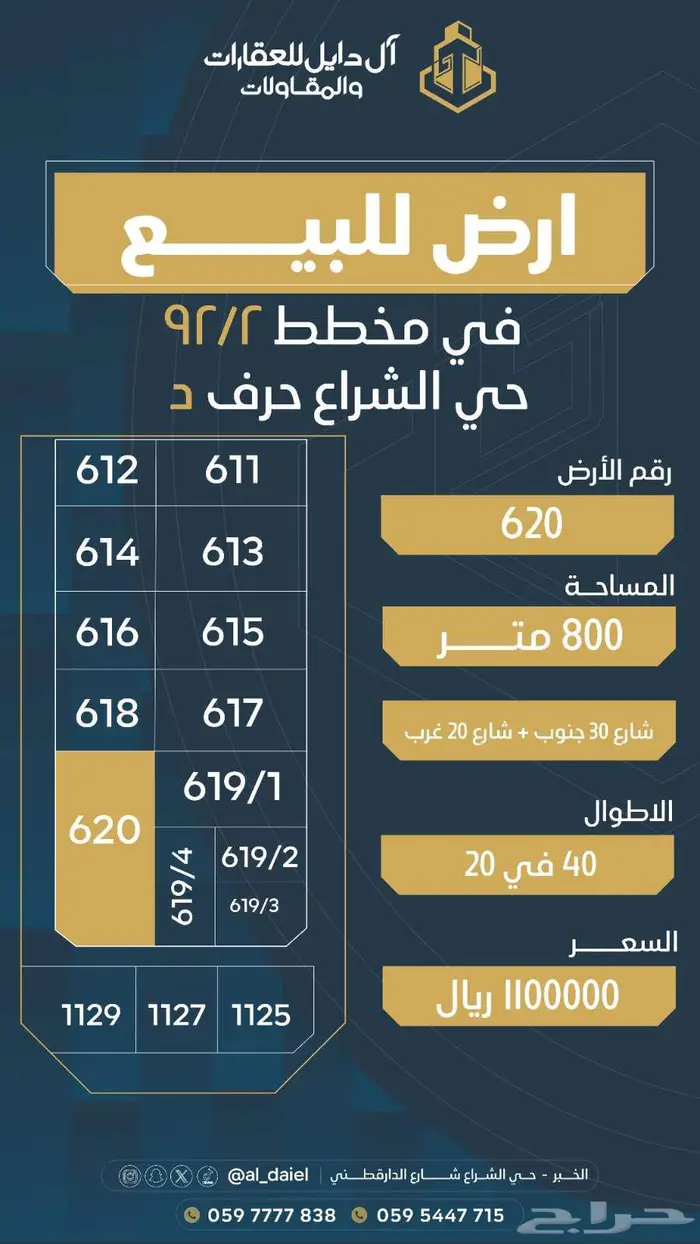 يوجد 55 قطعه للبيع مخططات مختلفه بجميع مخططات العزيزيه 5