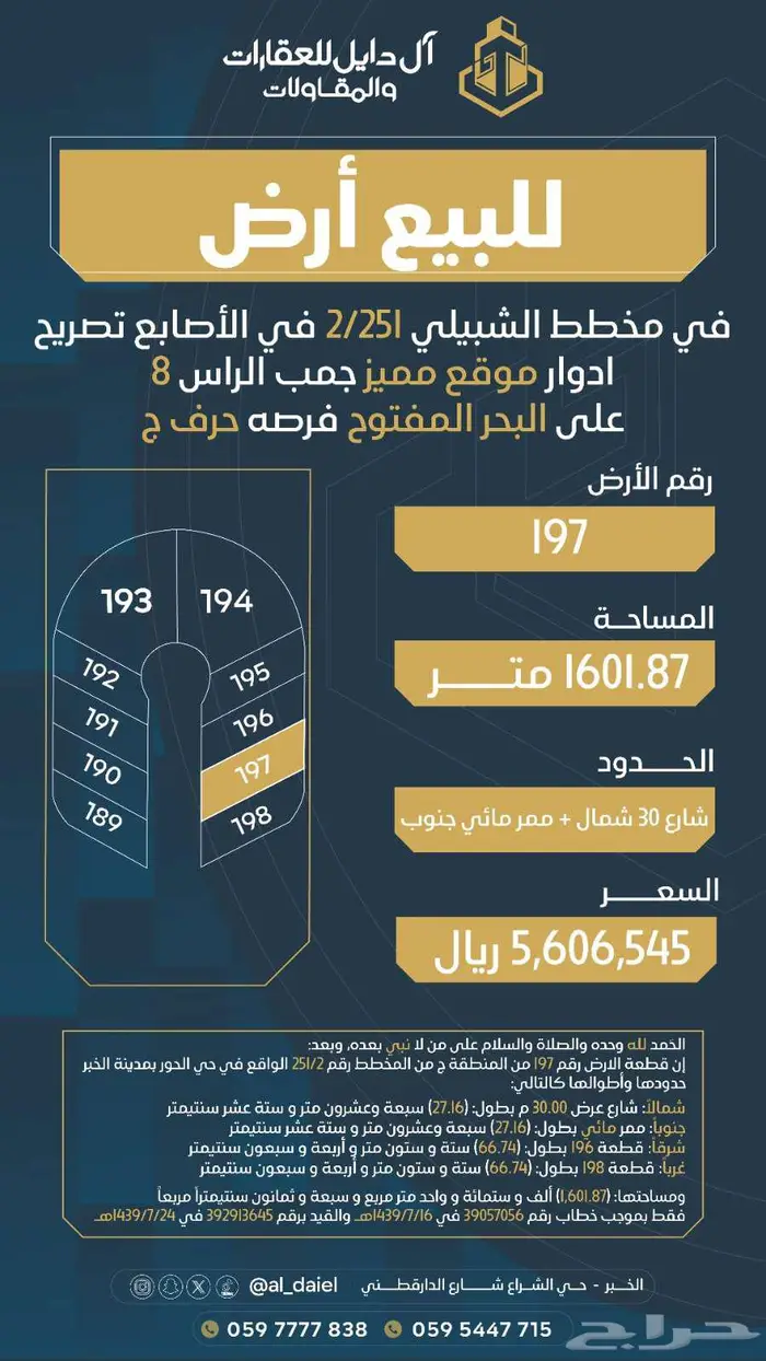 يوجد 55 قطعه للبيع مخططات مختلفه بجميع مخططات العزيزيه 25