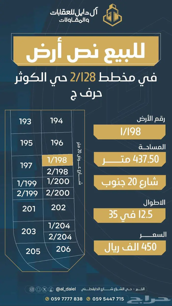 يوجد 55 قطعه للبيع مخططات مختلفه بجميع مخططات العزيزيه 45