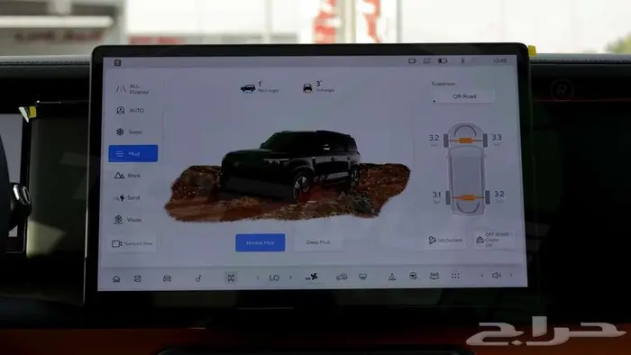 2025 ROX 01 1.5T Plug-in Hybrid اصفار مع ضمان 15
