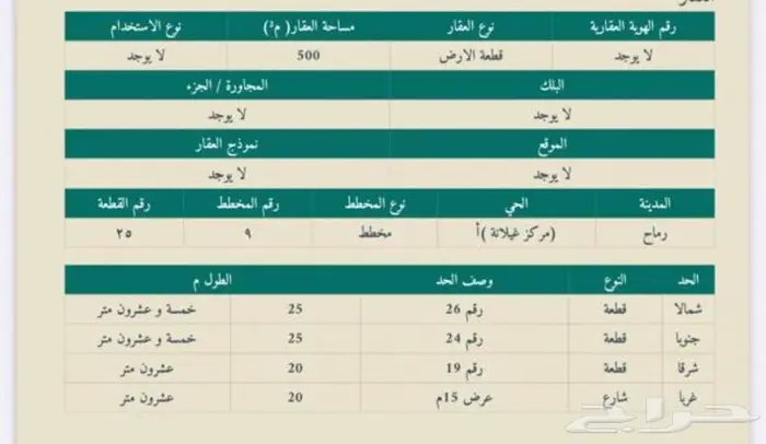 للبيع ارض سكنيه في غيلانه ( رماح ) 1