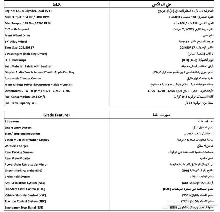 فيلوز جي ال اكس 2025 VELOZ GLX 10