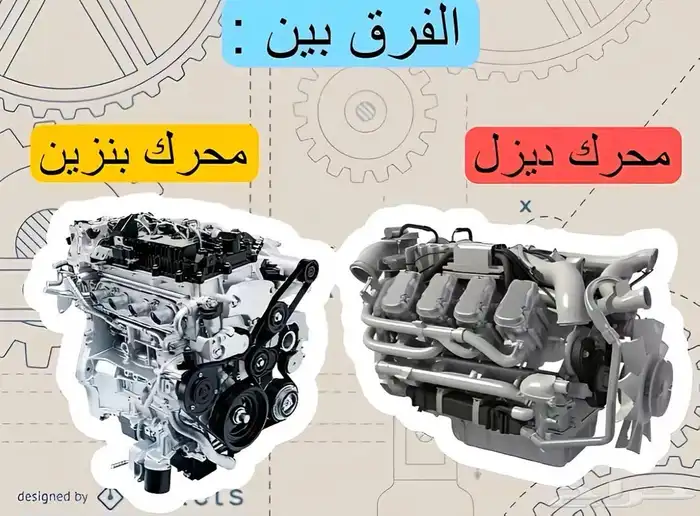 مكاين وقيرات شد بلد 20