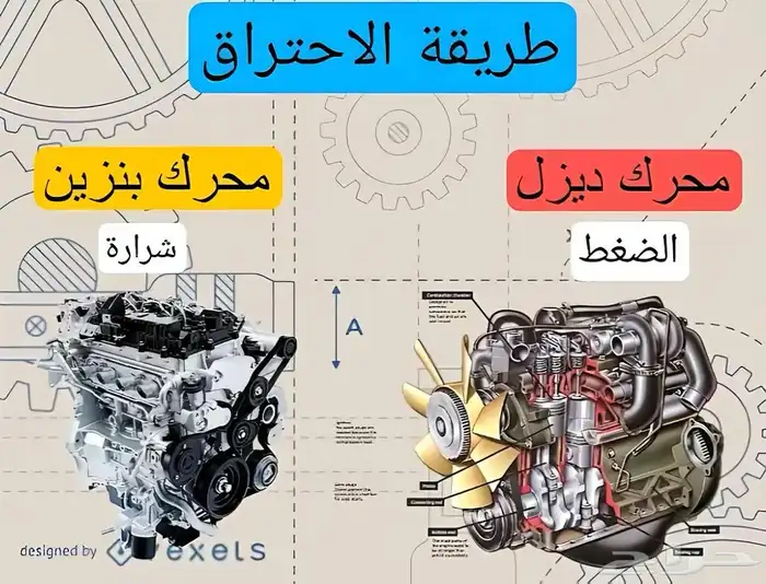مكاين وقيرات شد بلد 19