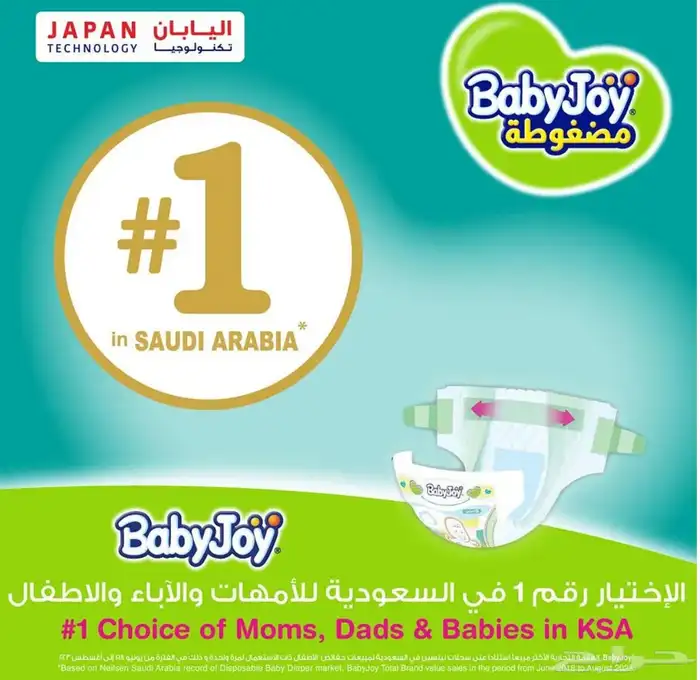 بيبي جوي مضغوطة 7