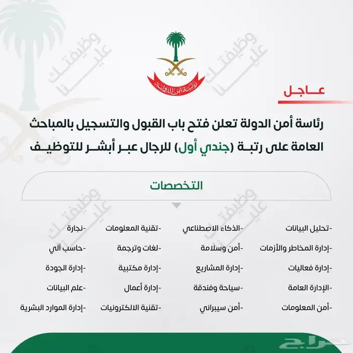 على وظايف المباحث العامة رئاسة امن الدولة 0