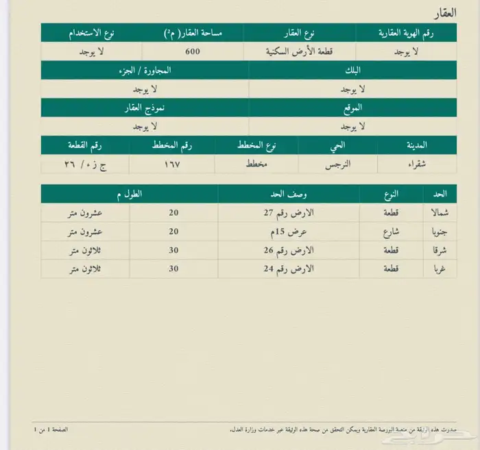 للبيع ارض في شقراء حد 145 ألف 0