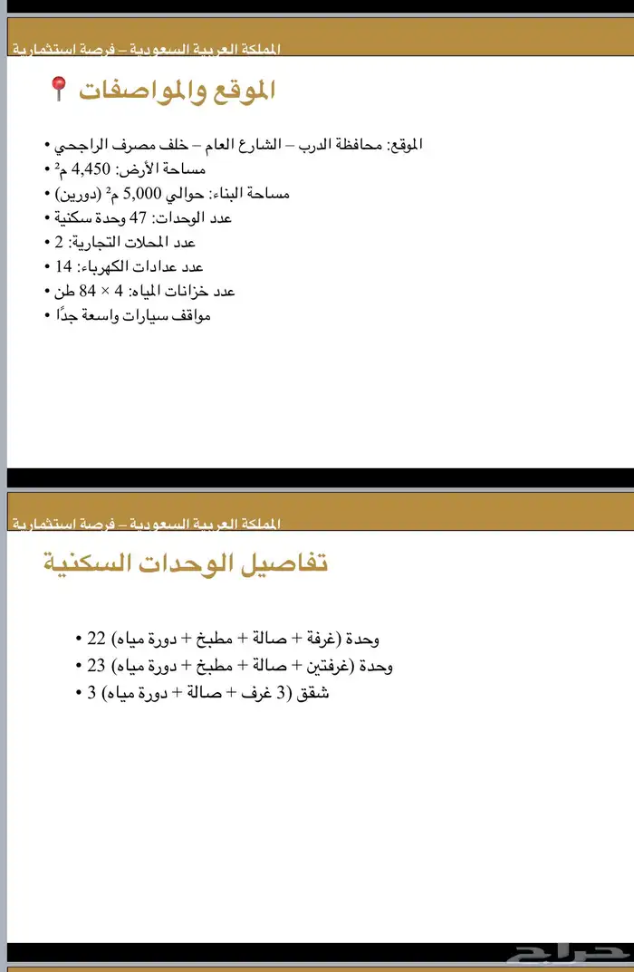 فرصه استثمارية ذهبيه 0