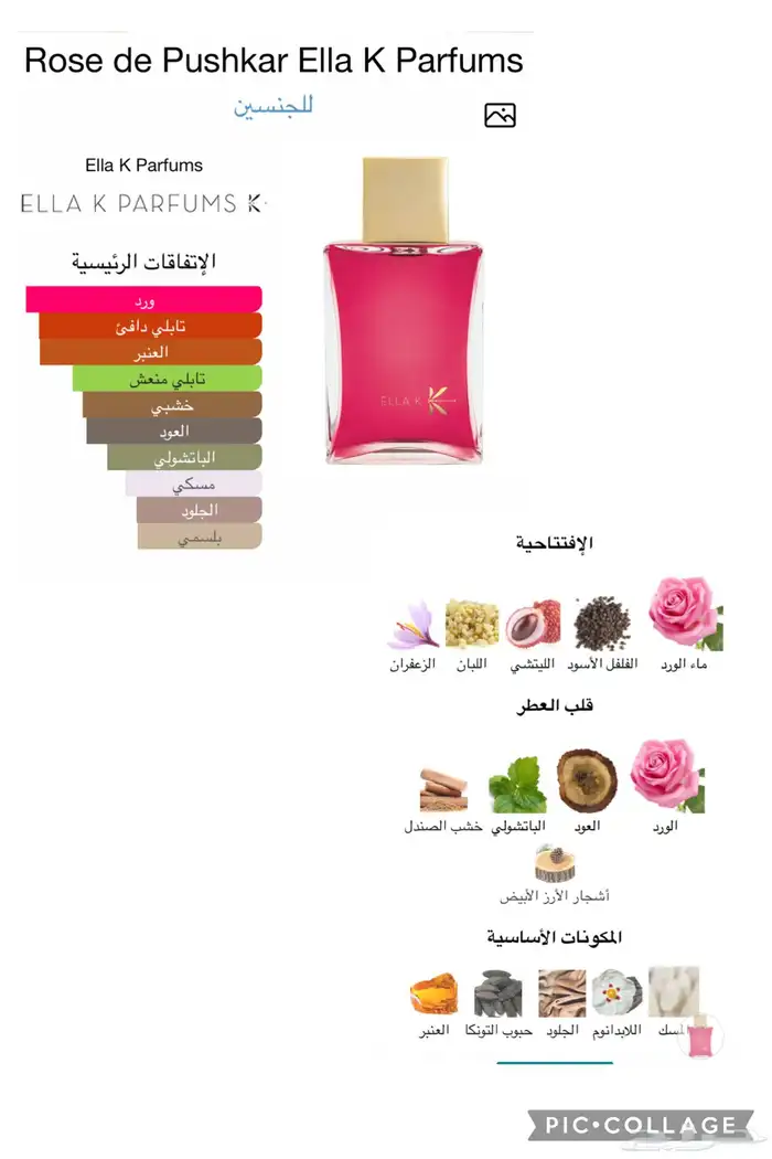 عطر Rose de Pushkar by Ella K Parfums 1