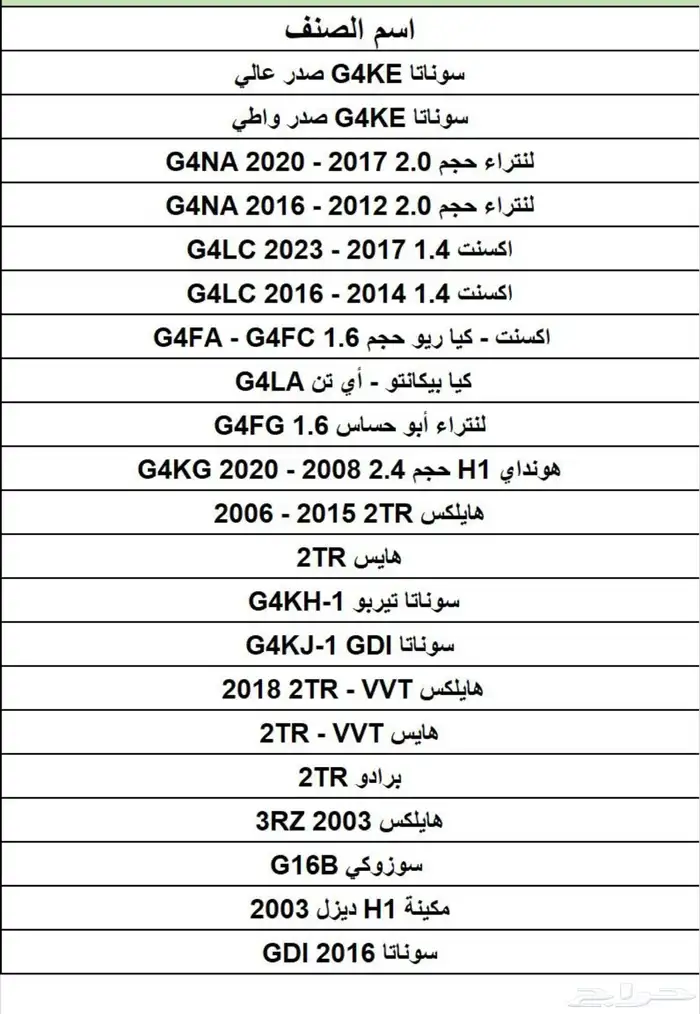 قطع الغيار 1