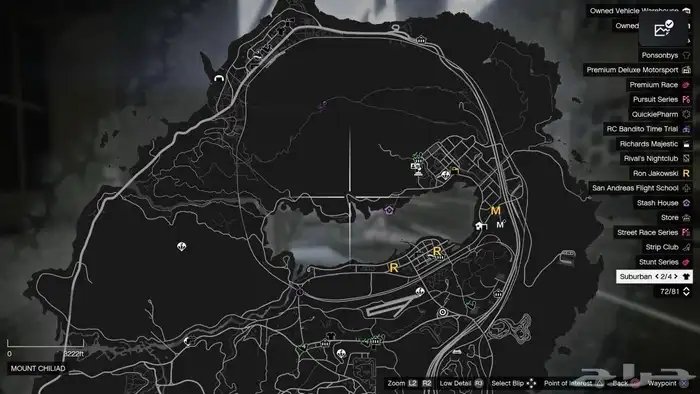 حساب سوني و قراند و فورت 21