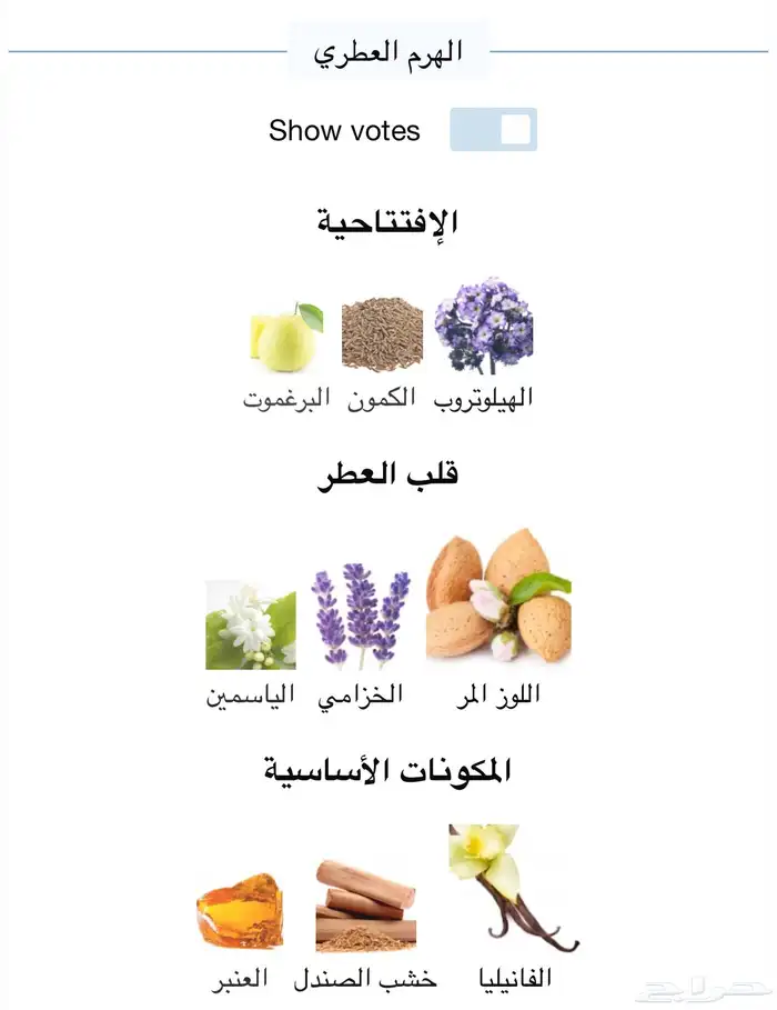 عطر دي مارلي بيقاسوس 4