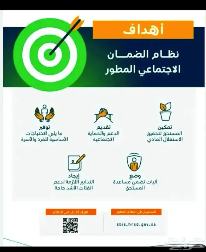 تقديم وظائف عسكرية و الضمان الاجتماعي الدفع بعد الانجاز 2