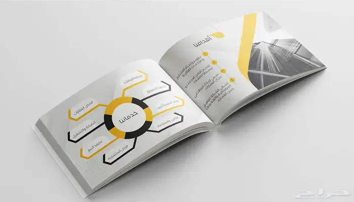 تصميم بروفايل للمؤسسة والشركات السعودية 3