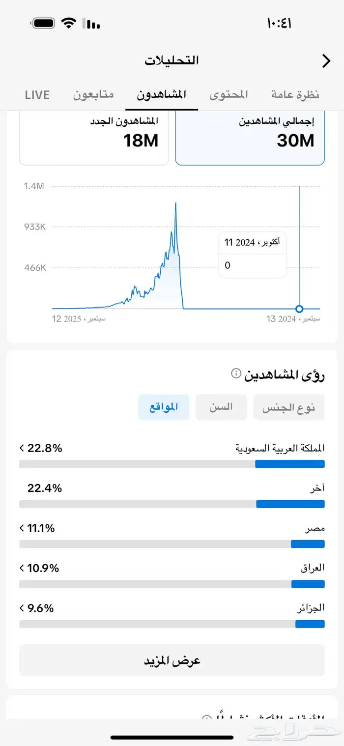 حساب تيك توك نص مليون 3