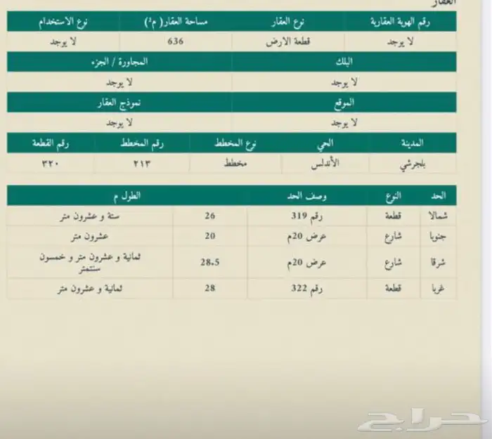 بلجرشي حي الاندلس مخطط رقم 213قطعة رقم 320 2