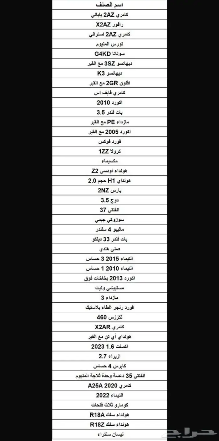 قطع الغيار 0