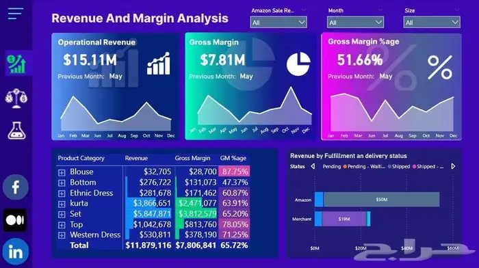 تحليل بيانات 8
