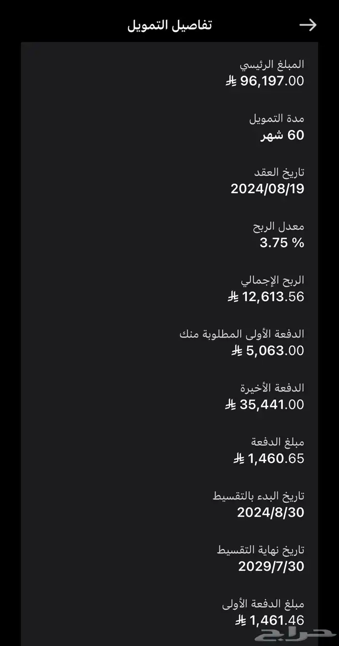 جيلي ستار راي للتنازل بدون مقابل 3