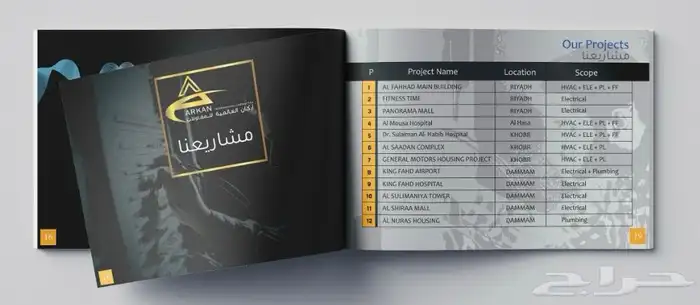 تصميم بروفايل للمؤسسة والشركات السعودية 4