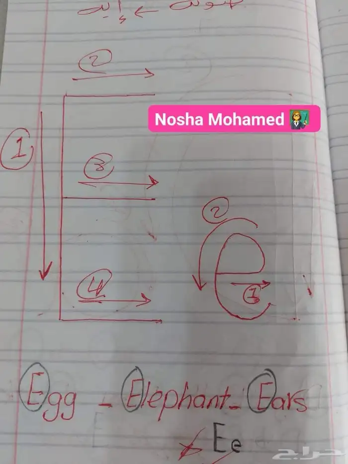 معلمة انجليش مكة 2