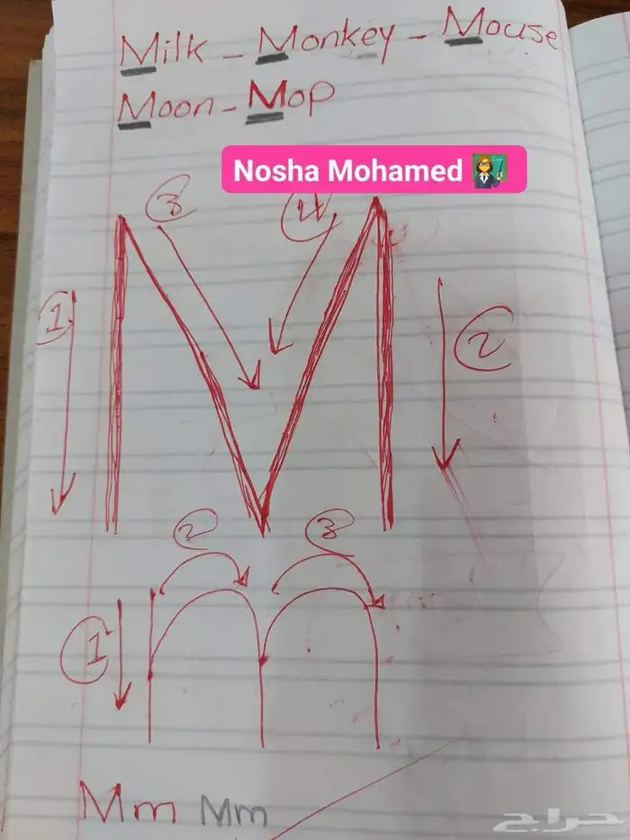 معلمة انجليش مكة 0