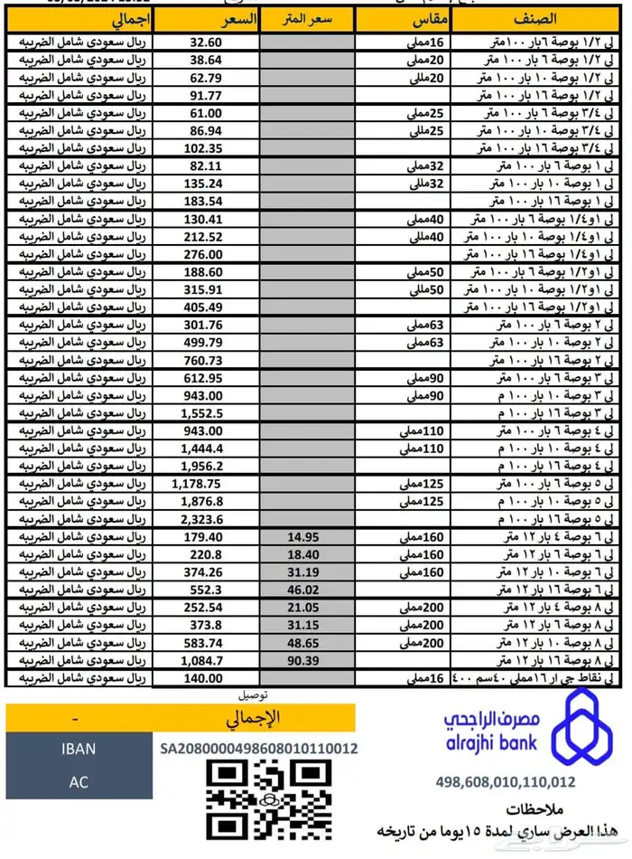 ليات زراعيه 6