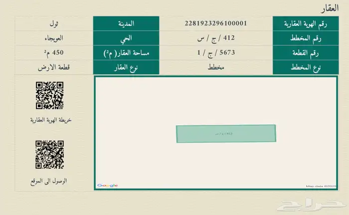 ارض للبيع بمخطط الهجرة ج حي العويجاء بجدة 0