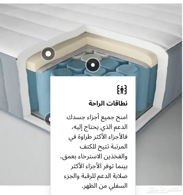 مرتبة ايكيا أصلية   للبيع 4