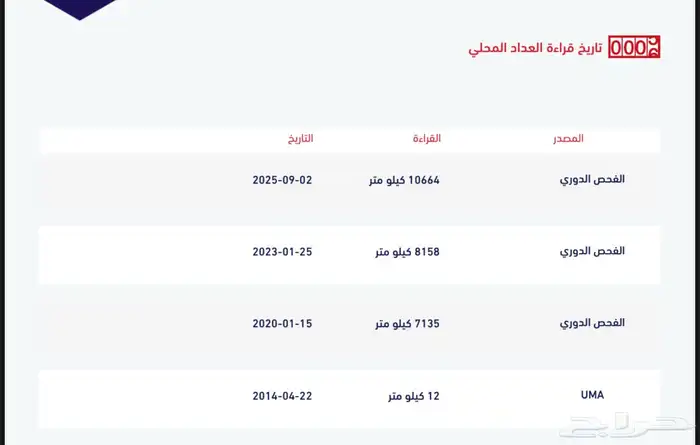 جمس ( مخزن ) مباع 4