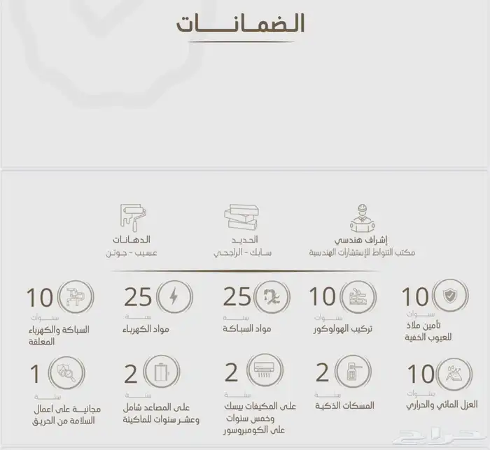 شقق للبيع 2