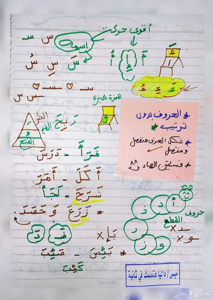 معلمة انجليش مكة 6