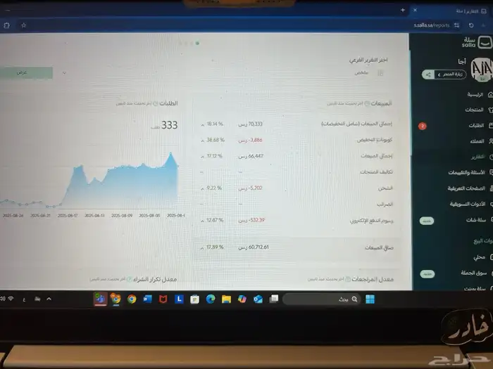 متجر إلكتروني للبيع 0