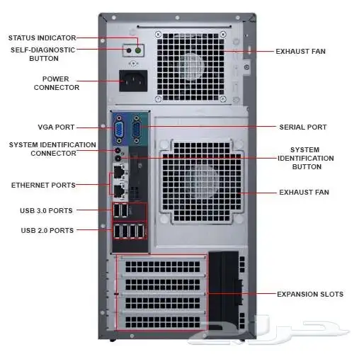 Dell PowerEdge T130 Server PC 1