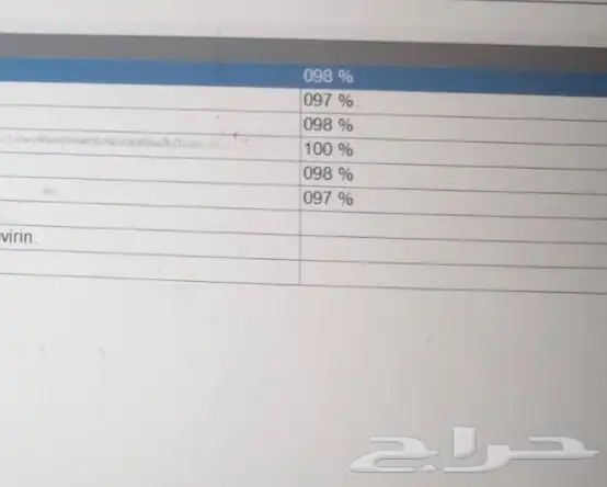 سكس اكترس 2003 اساسي 6