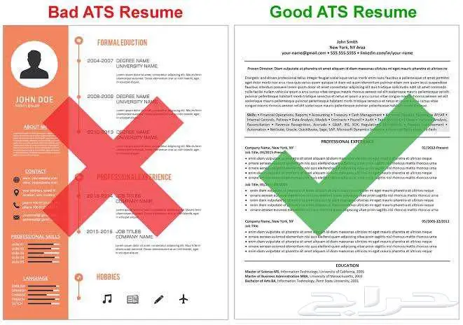 سيرة ذاتية (CV) متوافقة مع أنظمة التوظيف (ATS) بسعر رمزي 0