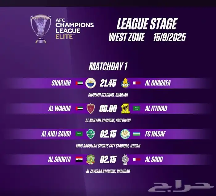 AFC Champions League Elite Bein Sports subscription Reciver 1