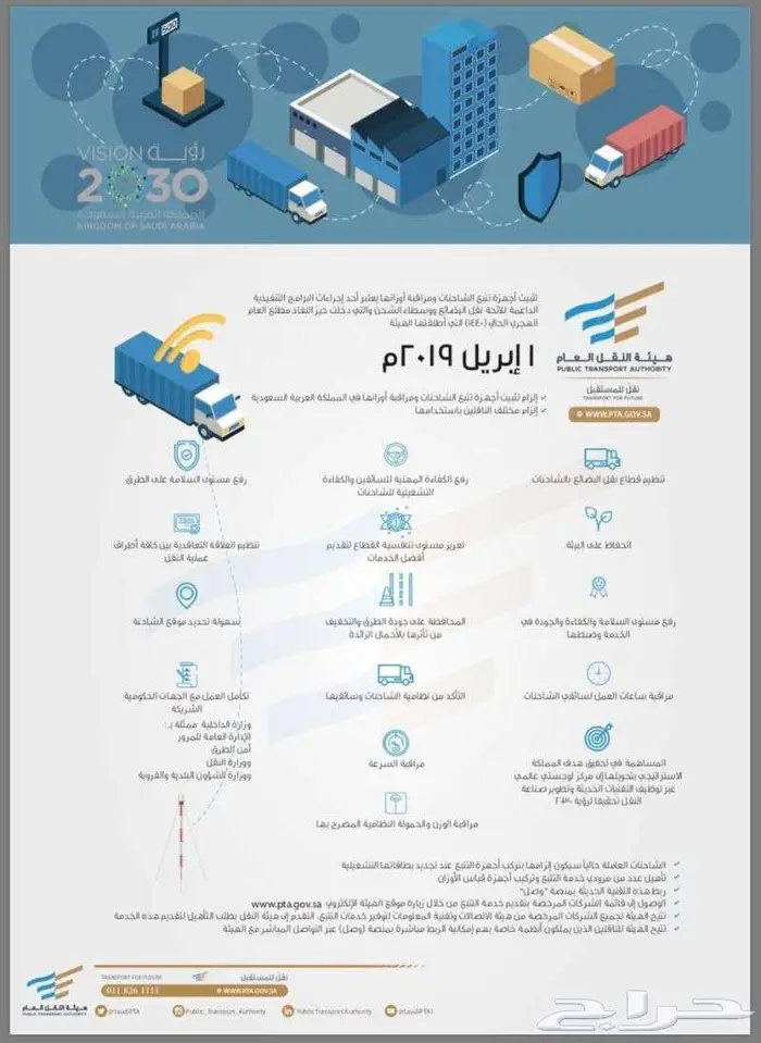 جهاز تتبع اعتماد هيئة النقل GPS 5